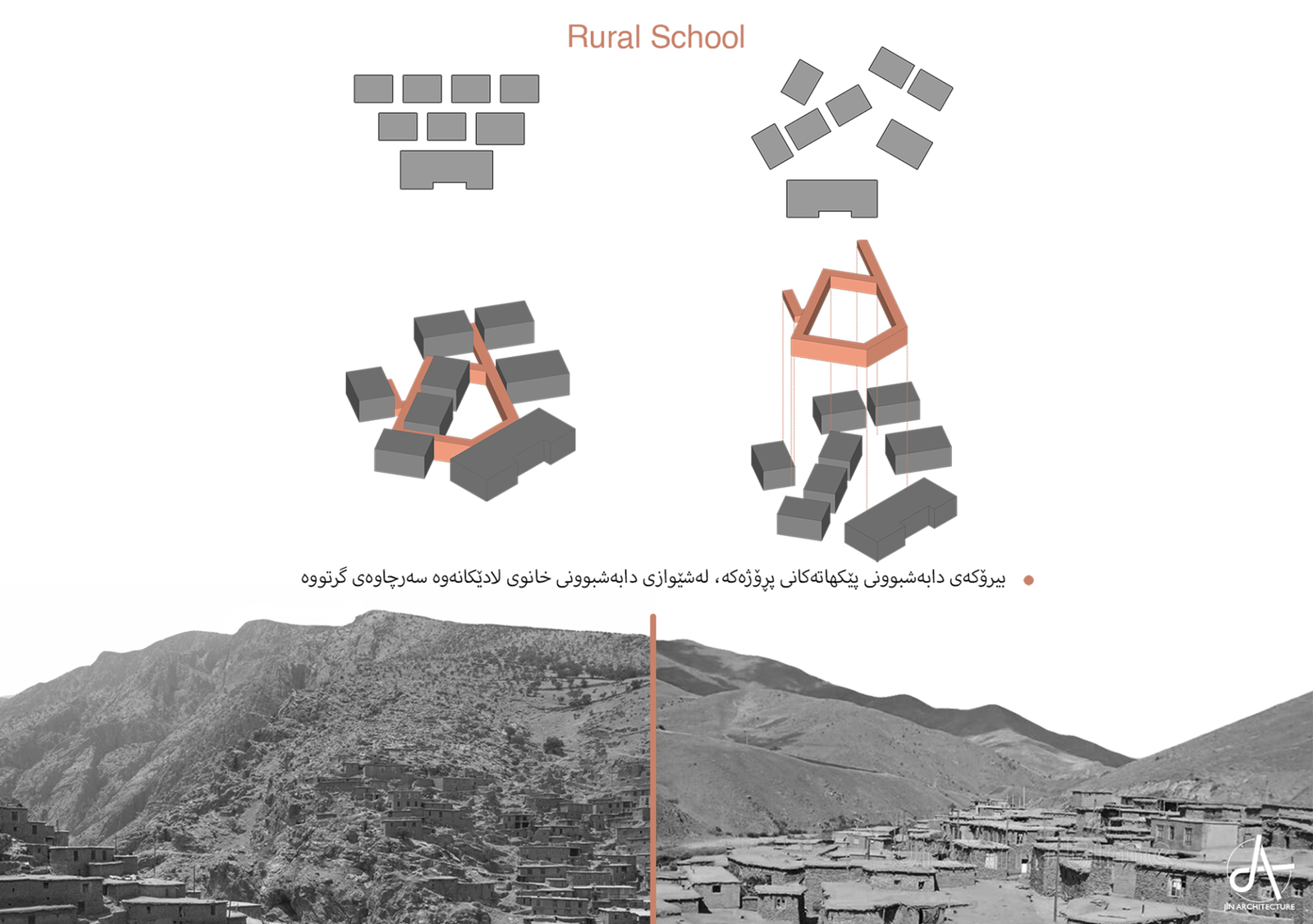 Jîn Architecture