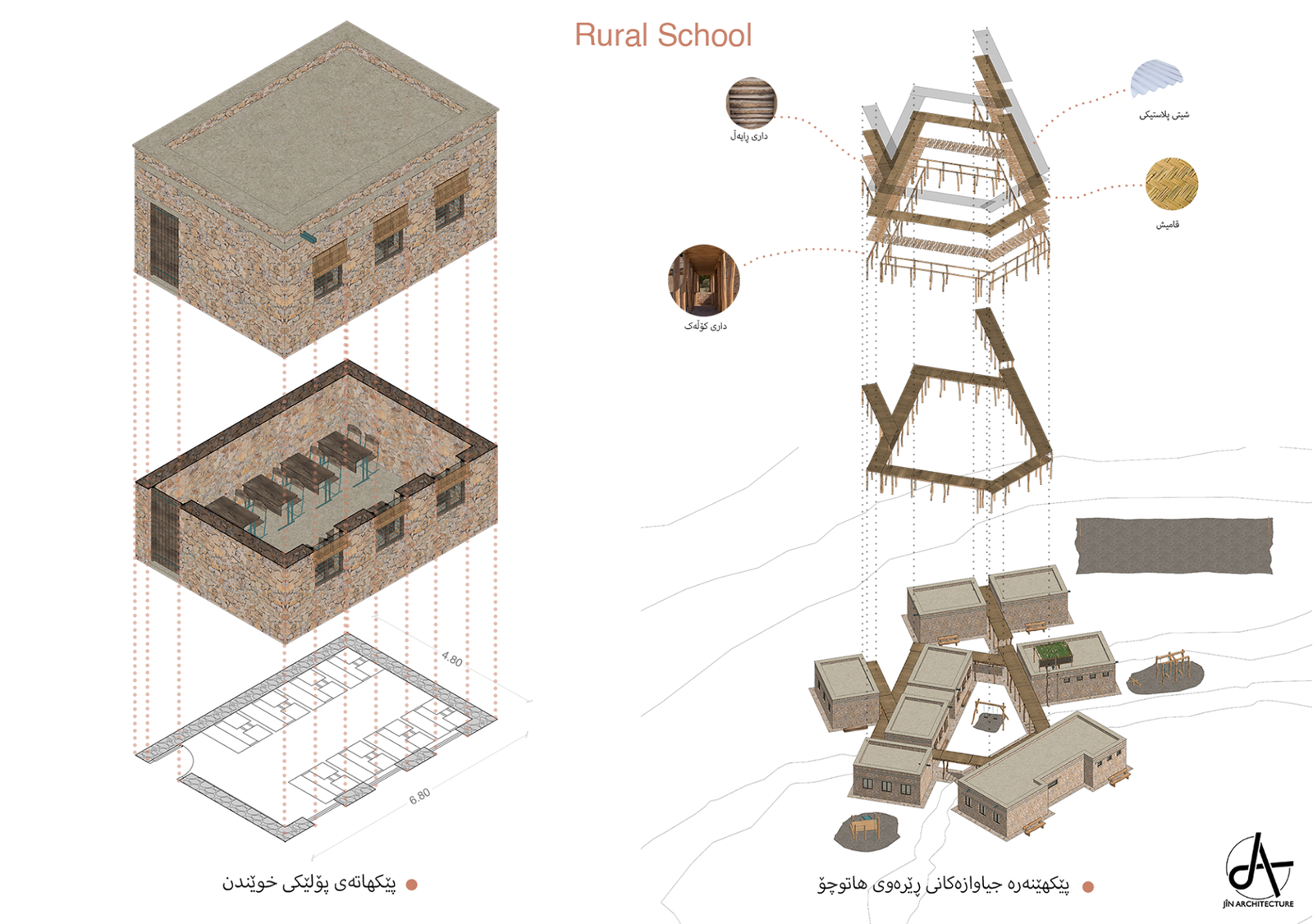 Jîn Architecture